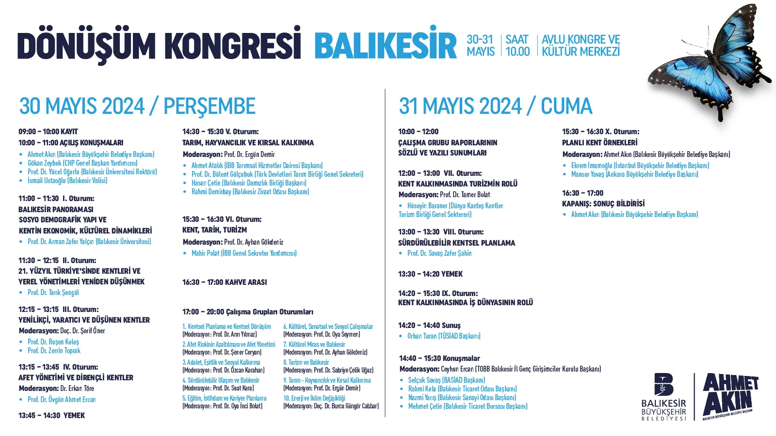 BALIKESİR DÖNÜŞÜM KONGRESİ